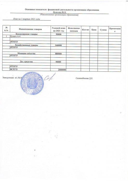 Расшифровка по 149 специфике на 01.04.2021