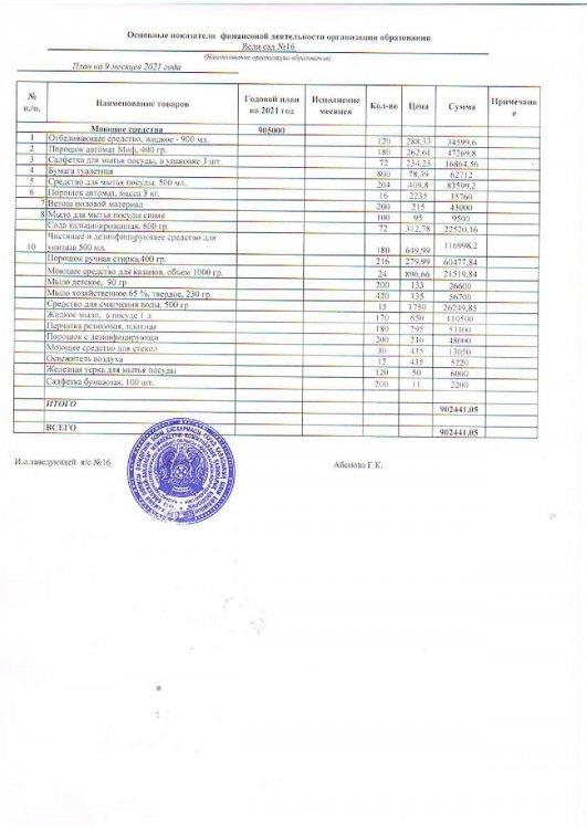 149-специфика на 01.09.2020