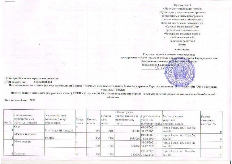 Тамақтандырудың жоспары 9 ай