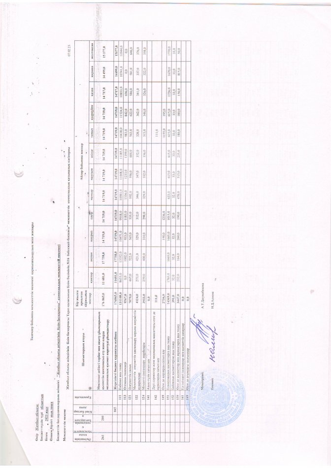 Individual financing plan