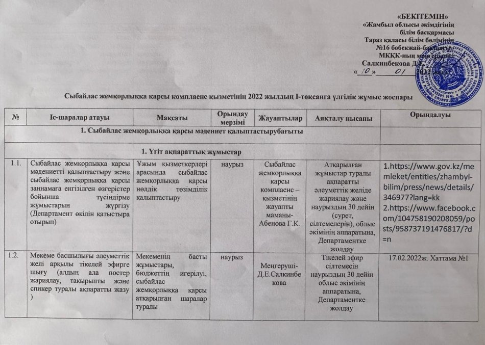 Сыбайлас жемқорлыққа қарсы комплаенс І-тоқсан