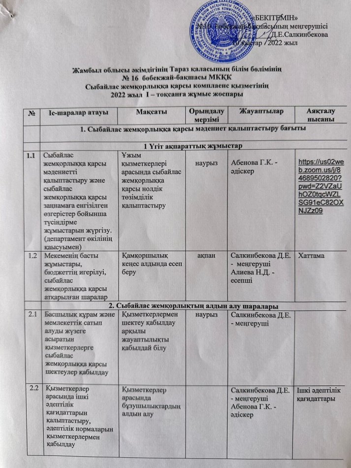 Сыбайлас жемқорлыққа қарсы комплаенс І-тоқсанға