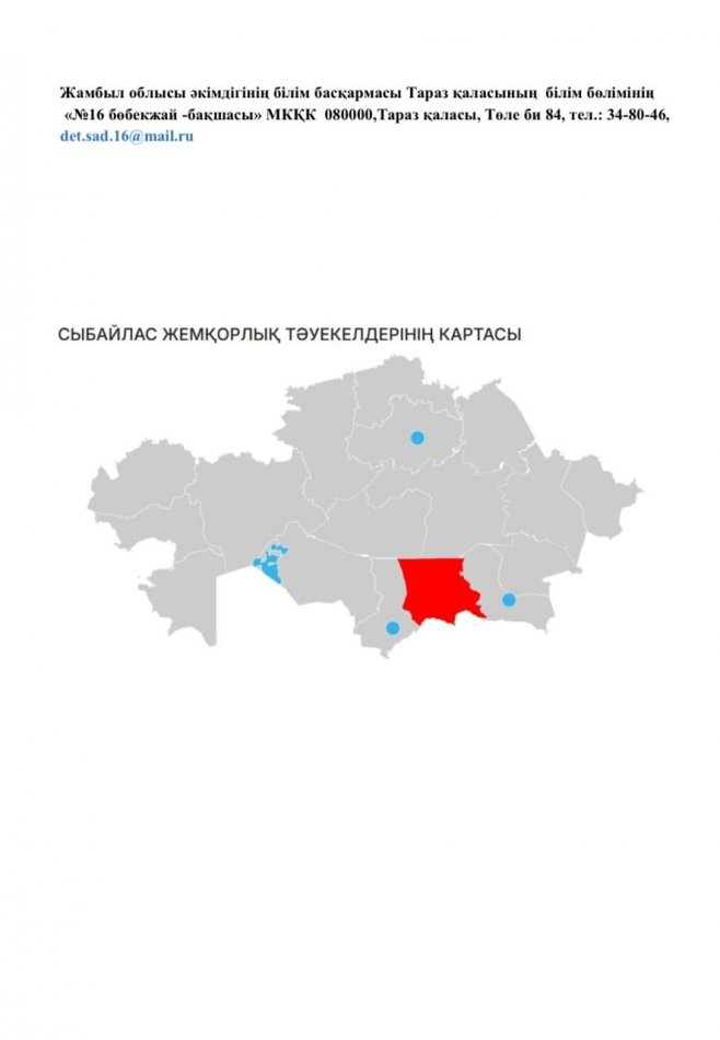 Сыбайлас жемқорлық тәуекелдерінің картасы