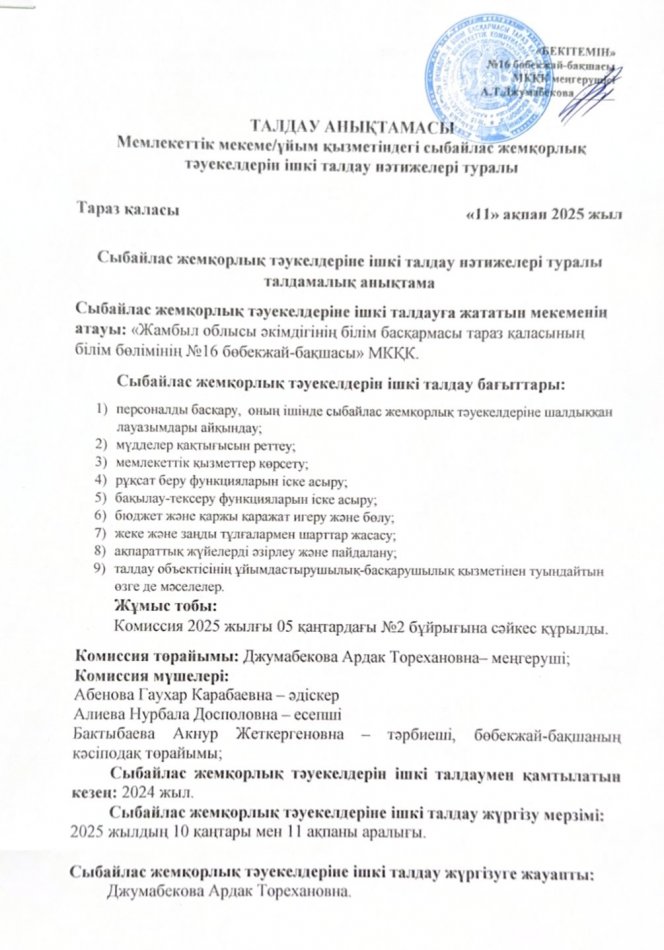 Сыбайлас жемқорлық тәуекелдеріне ішкі талдау нәтижелері туралы талдамалық анықтама