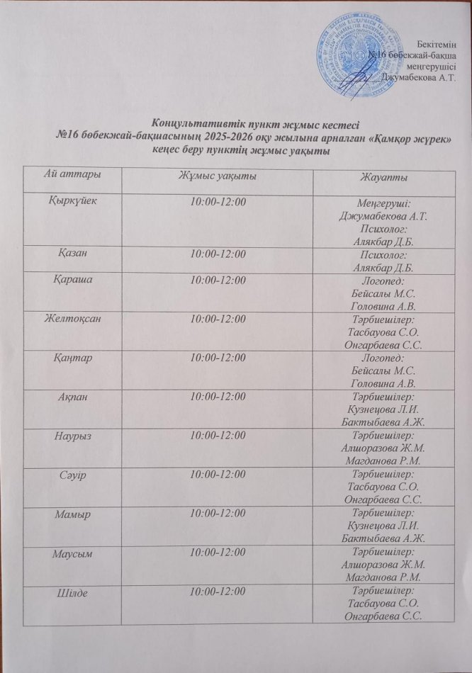 Консультативтік пункттің жұмыс кестесі