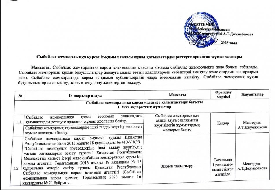 Сыбайлас жемқорлыққа қарсы іс-қимыл саласындағы қатынастарды реттеуге арналған жұмыс жоспары