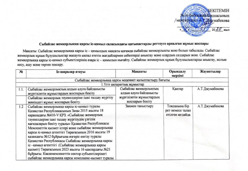 Сыбайлас жемқорлық тәуекелдерін ішкі талдау нәтижелері бойынша анықталған сыбайлас жемқорлық құқық бұзушылықтар жасауға ықпал ететін себептер мен жағдайларды жою жөніндегі іс-шаралар жоспары